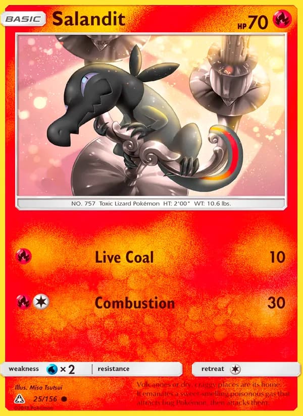 Salandit