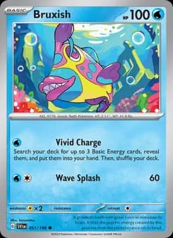 Bruxish