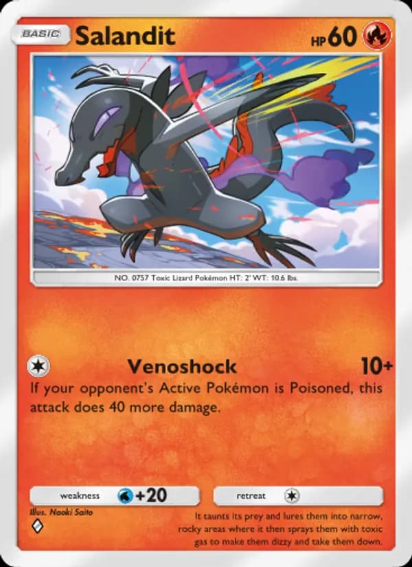 Salandit