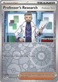Professor's Research [Professor Turo]